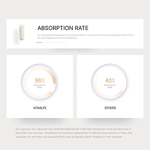 Vita4Life, Bariatric Multivitamins, Multi-Standard Formula – 360 Count #TOP3