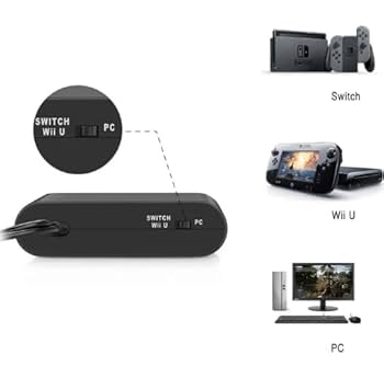 Nintendo Switch - ゲームキューブコントローラー4台+接続タップ 01.jpg