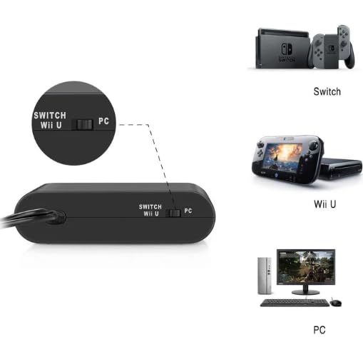 Amazon.co.jp: GCコントローラー接続タップ ゲームキューブ