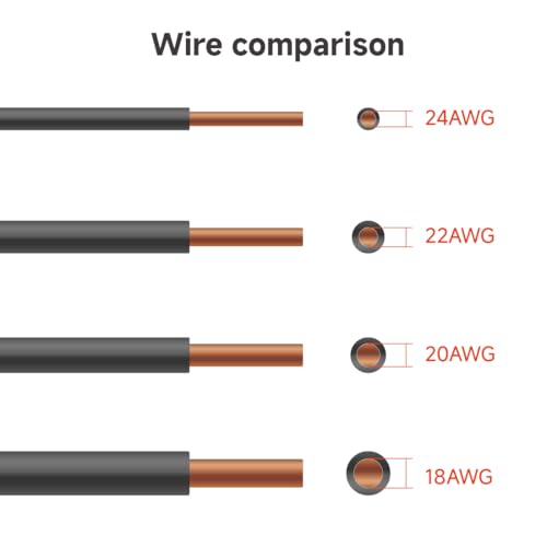 BTF-LIGHTING UL Listed 5 Pin 22AWG Extension Cable,32.8ft/10m Low Voltage 5 Conductor LED Strip Light Wire for FCOB COB 5050 SMD RGBW Color Changing LED Tape Rope