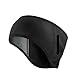 Cycling Headwear Winter Windproof Bicycle Headband Men Women Cap Keep Warm Fleece Protection Headgear Bike Equipment(47210001001)