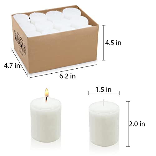 12 Hours Votive Candles, 24 Packs Unscented White 2.0 Inch Wax Candles For Wedding, Party, Holiday & Home #TOP4