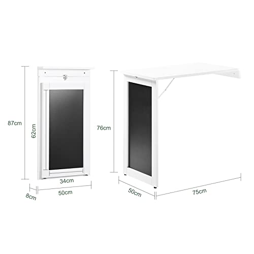 La mejor comparación de Escritorio plegable pared Top 5. 15 La mejor comparación de Escritorio plegable pared Top 5. 7
