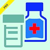 Calculate drug dosage base on body weight and body surface area