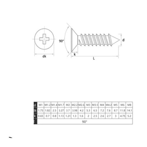 10`100 M1 M1.2 M1.4 M1.7 M2 M2.3 M2.6 M3 M4 M5 M6 XeX| \tvXM^bsOlW(25mm,M4 50pcs)