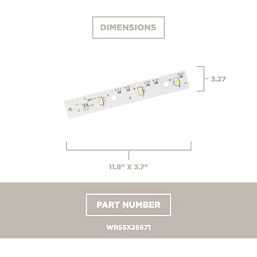 Product Variant View