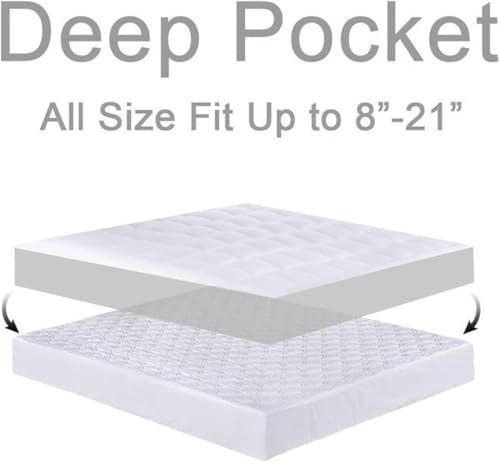 Mattress Topper Queen for Back Pain, Extra Thick Mattress Pad Cover, Plush Pillow Top, Deep Elastic Pocket, Navy