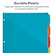 Avery Write & Erase Pocket Plastic Dividers for 3 Ring Binders, 5 Tab Set, Works with Sheet Protectors, Multicolor, 1 Set (16176)