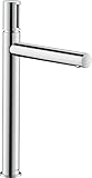 hansgrohe