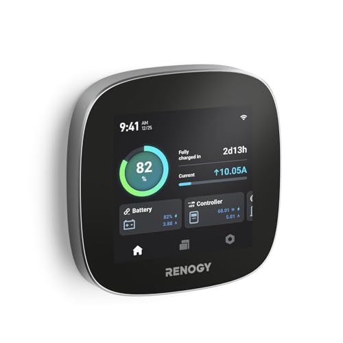 RENOGY REGO ONE Core: All-in-one Off-Grid Energy Monitoring Panel, Battery Monitoring for Van...