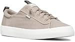 Keds Women's Kickback Canvas Sneaker, Grey, 8 M US