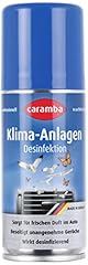 Caramba Easy Clean Klimaanlagen...