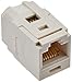 Panduit CC688IW Mini-com CAT6 Coupler Module