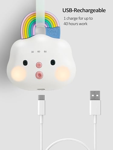 Smily Mia Portable Sound Machine for Babies |White Noise Machine Baby| Sleep Soother |14 Soothing Sounds | Shush | Travel | Registry Gift | Baby Shower | New Born Essentials, Attach to Stroller/Crib - Image 8