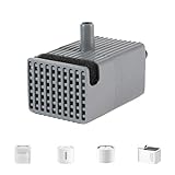 PETKIT