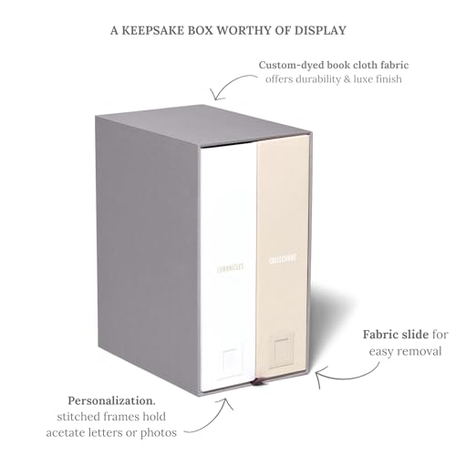 image for Savor | The Original Deluxe Baby Keepsake Box | Fabric Bound Acid-Free