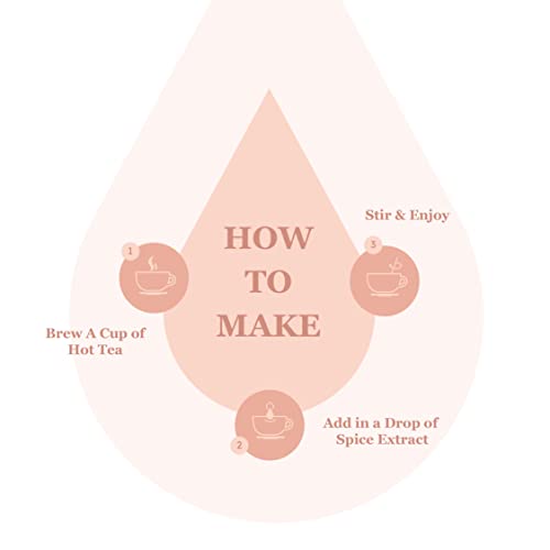 Spice Drop Maratha Amruttulya Chai Masala Extract | Contains Ginger, Clove & Nutmeg | Flavors 180 cups | 5ML equals 125 grams of powder | No preservative | 1 drop per cup | Tea Masala Drops