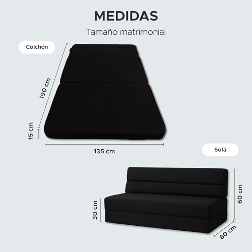 Recopilación de Sofás del mes. 5 Sofás marca skycare (2)