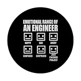 Zoom IMG-2 funny engineering emotional range face