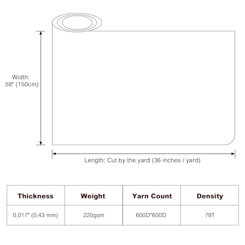 BECHAEO Waterproof Canvas Upholstery Fabric by The Yard 58" Wide 600 Denier Water Resistant Oxford Polyester Material Outdoor Fabric for DIY Sewing Chair Cushion Awning Bag, 5 Yards Pale Turquoise