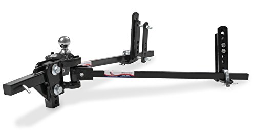 Fastway E2 92-02-4100 Standard Adjustable Shank #TOP2