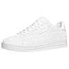 Michael Kors Men’s Keating Lace Up Sneakers