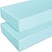 NTBAY 2 Pack Microfiber Fitted Crib Sheets, Cozy and Soft Solid Color Toddler Sheets, 28 x 52 Inches, Aqua
