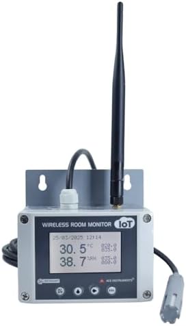 *Ships With in 1-Day* Server Room Temperature and Humidity Monitor ...