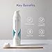 Smileactives Teeth Whitening Gel for Toothpaste with Clinical-Grade Hydrogen Peroxide, Tooth Stain Remover for White Teeth, Dentist Quality Pro Whitening Gel to Remove Stains, 90 Day, 3.8 oz Bottle