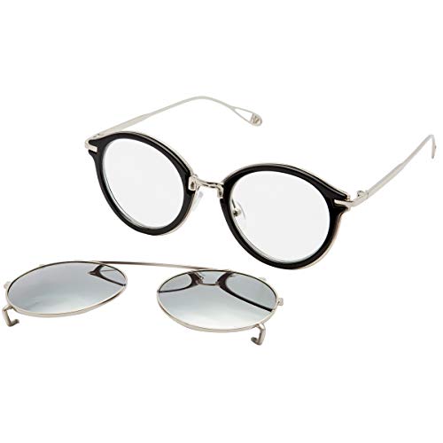 Proteínas, Imagen adicional