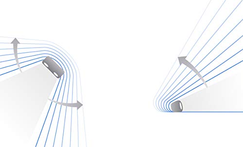 SRS-XB32 - Speaker Wireless Portatile con Extra