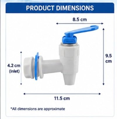 Product Variant View