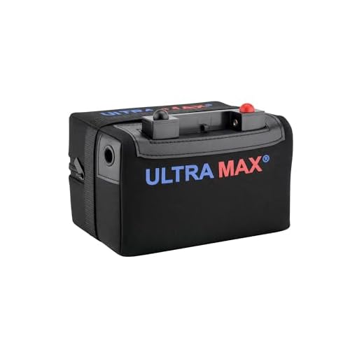 ULTRAMAX 36 HOLE 22A Slim fit Lithium Golf Battery Set, perfect for PK, MotoCaddy, GoKart