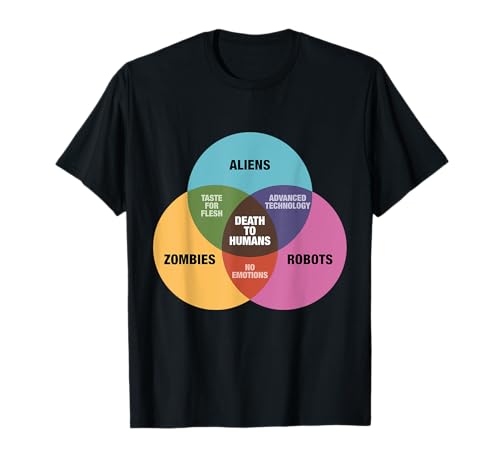 Diagramme de math Venn amusant Meme Aliens Robots Zombies T-Shirt