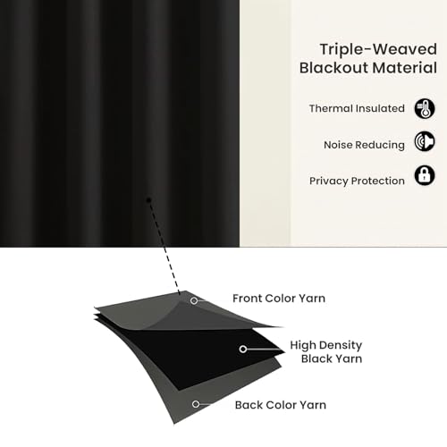 Image of Cloth Fusion 90% Blackout Door Curtains 8 Feet Long Set of 2, Room Darkening Parda with Stainless Steel Grommets for Home Decor (8x4 Feet, Black)