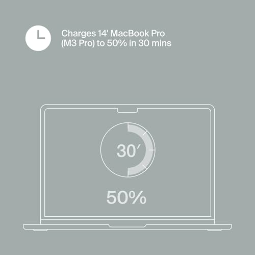 CLEMM Core 100W Fast Charging Power Adapter for MacBook Pro, iPhone 17/16/15/14/13/12/11/X, iPad, Samsung Galaxy S24/S23 & More - GaN, PD 3.0, QC 4.0, PPS, USB-C × 3 & USB-A × 1, Clemm Gray - Image 7