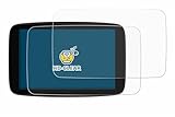 tomtom display austauschen [Höchste Transparenz] Durch die hohe Transparenz dieser klaren Schutzfolie bleiben die Bildschirminhalte Deines Displays gestochen scharf, kompatibel mit TomTom GO Superior 7