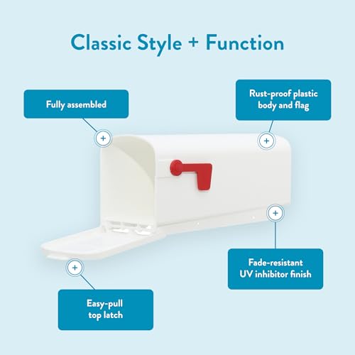 Architectural Mailboxes Parsons Plastic Post Mount Mailbox, Compatibility Code A, PL10W0AM, White, Medium Capacity, 1 Count (Pack of 1) by ARCHITECTURAL MAILBOXES - Image 3