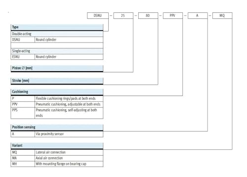 Cilindro circular DSNU10-12-16-20 de minidiseño neumático de simple efecto 4