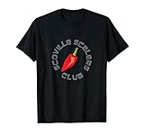 Scoville Scale