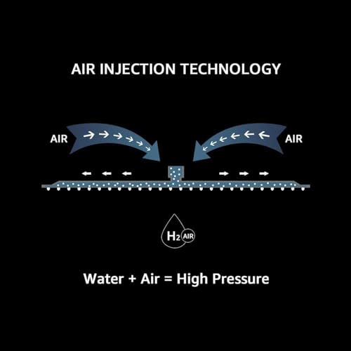 Iriber Thermostatic Shower System Wall Mount with 12 Inch Rainfall Shower Head and Handheld Bathroom Shower Set Contain Shower Faucet Mixer Valve Trim Kit (Valve Included),Brushed Nickel