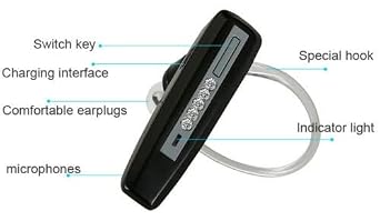 Rechargeable Sound Amplifier Digital Looks Like Bluetooth Style Headset