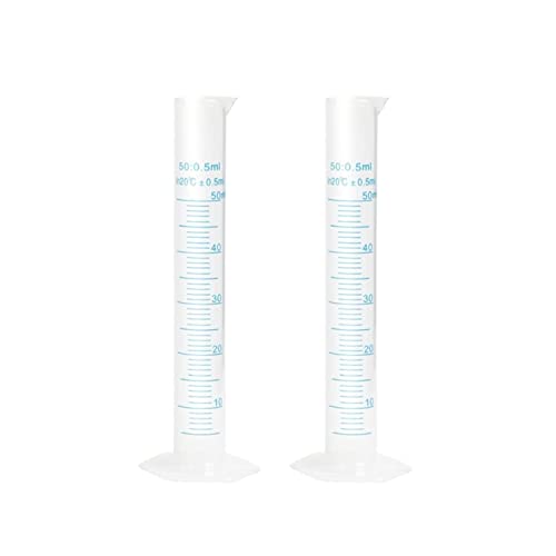 Bello Scientific Plastic Measuring Cylinder Set of 2, 50ml P...