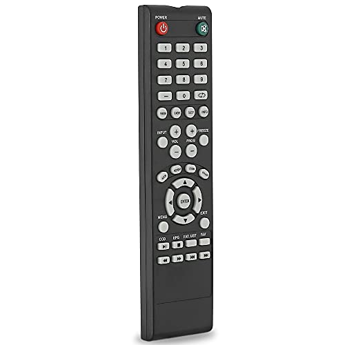 manual smart tv vios Marca CHUNGHOP (3)