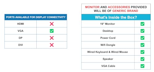 (Refurbished) HP ProDesk 600 G2 19" HD All-in-One Desktop Computer Set (Intel Core i5 6th Gen| 8 GB DDR4 RAM| 512 GB SSD| 19" HD LED Monitor| KB &... - Image 4