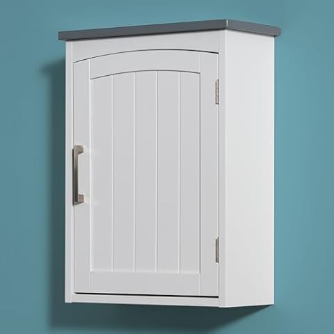 VANIRROR 15 x 20 Inch Bathroom Cabinet Cover