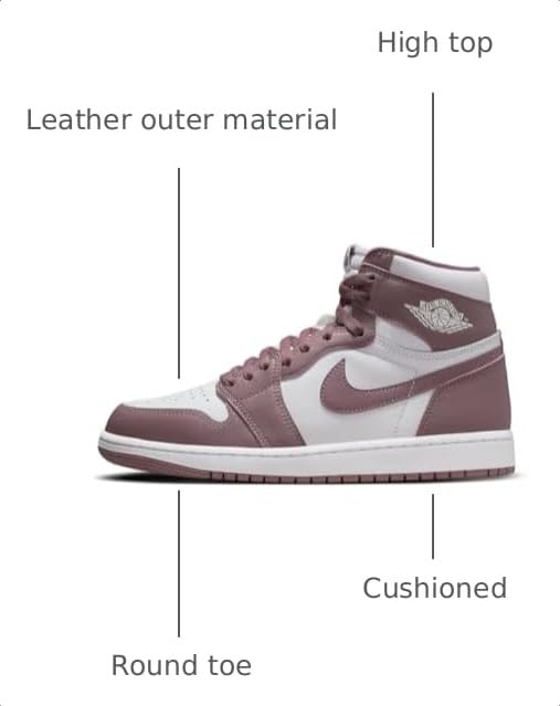 Image of Air Jordan 1 High Men's Shoes