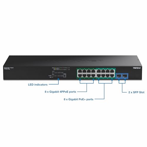 Switch Gigabit TRENDnet TPE-BG182g pour alimenter vos caméras PoE++