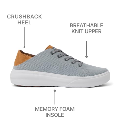 REEF Men's Swellsole Atlantic Shoe, Lightweight, Breathable Knit Upper, Soft Cushion Footbed2