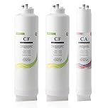 iSpring F3-RO500AK 1 Year Replacement Filter Pack for RO500 Series Tankless Reverse Osmosis Water Filtration System